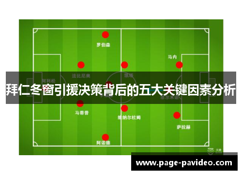 拜仁冬窗引援决策背后的五大关键因素分析