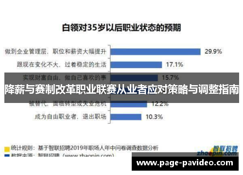 降薪与赛制改革职业联赛从业者应对策略与调整指南 降薪与赛制改革职业联赛从业者应对策略与调整指南