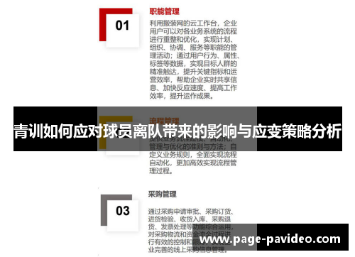 青训如何应对球员离队带来的影响与应变策略分析 青训如何应对球员离队带来的影响与应变策略分析