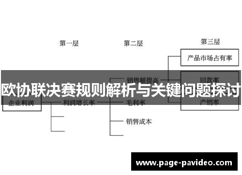 欧协联决赛规则解析与关键问题探讨