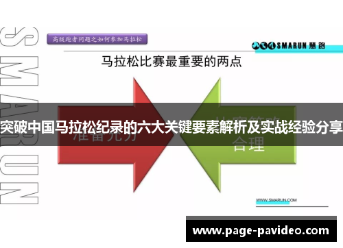 突破中国马拉松纪录的六大关键要素解析及实战经验分享