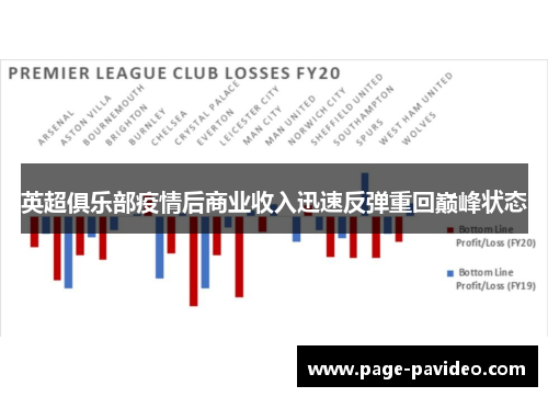 英超俱乐部疫情后商业收入迅速反弹重回巅峰状态