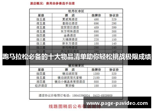 跑马拉松必备的十大物品清单助你轻松挑战极限成绩